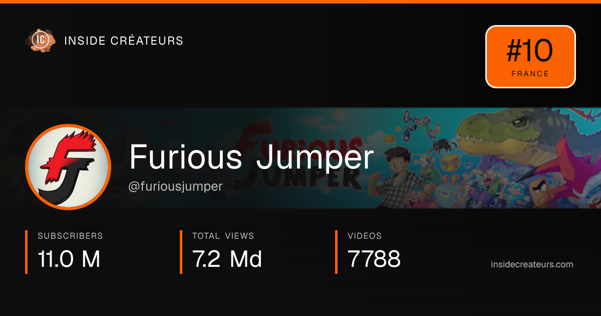 Furious Jumper stats card