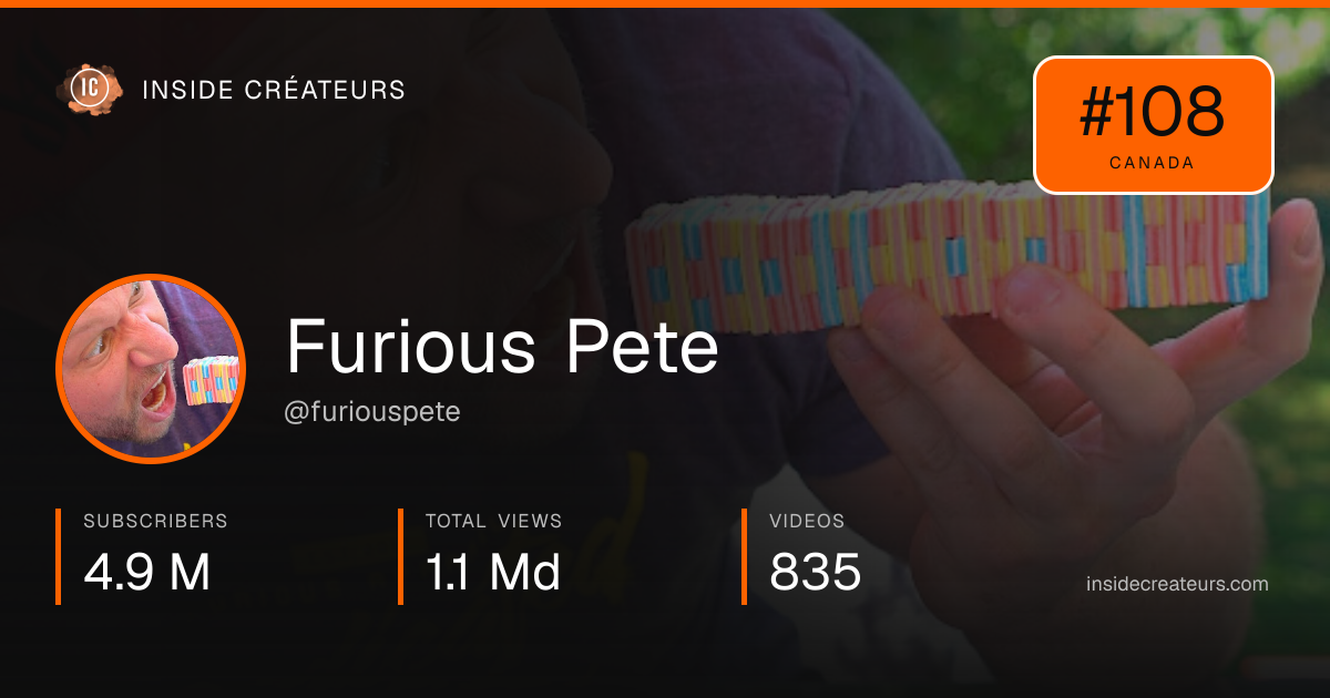 Furious Pete stats card