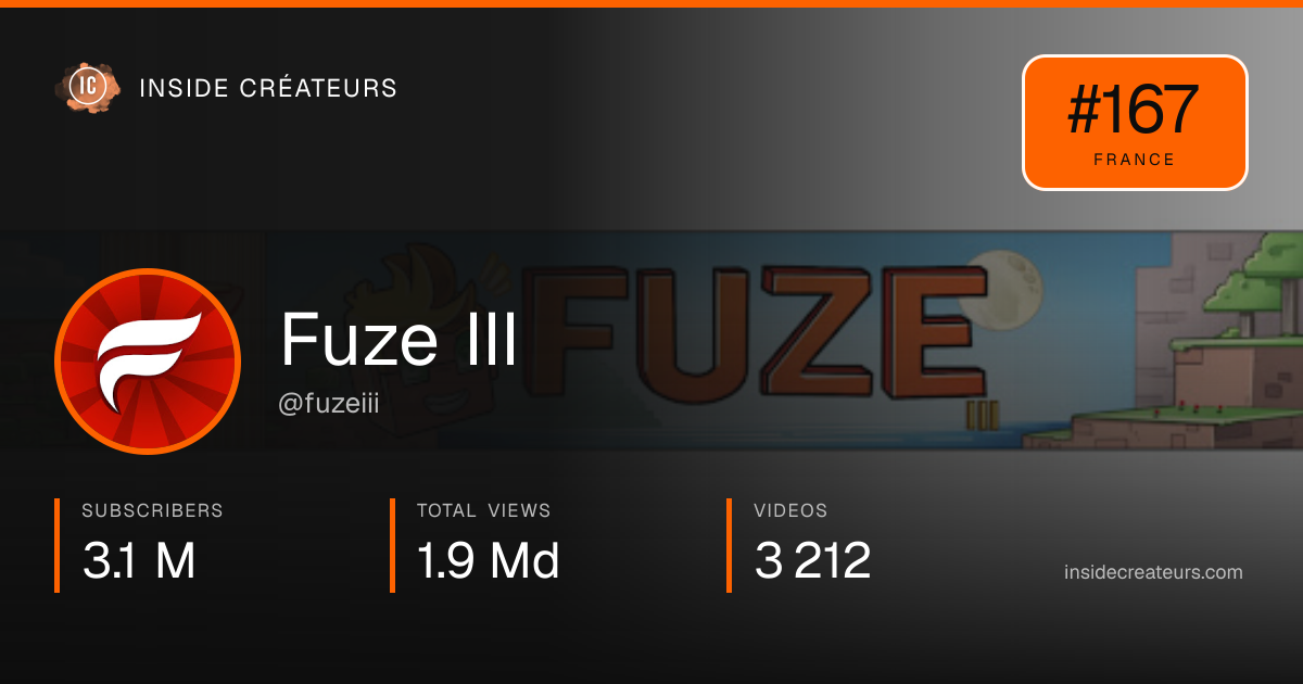 Fuze III stats card