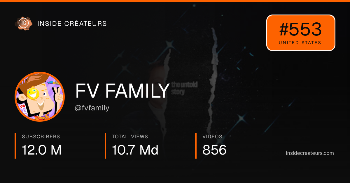 FV FAMILY stats card