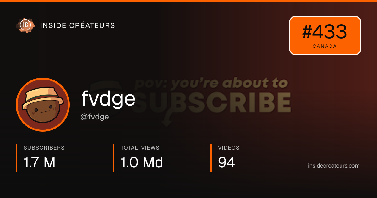 fvdge stats card