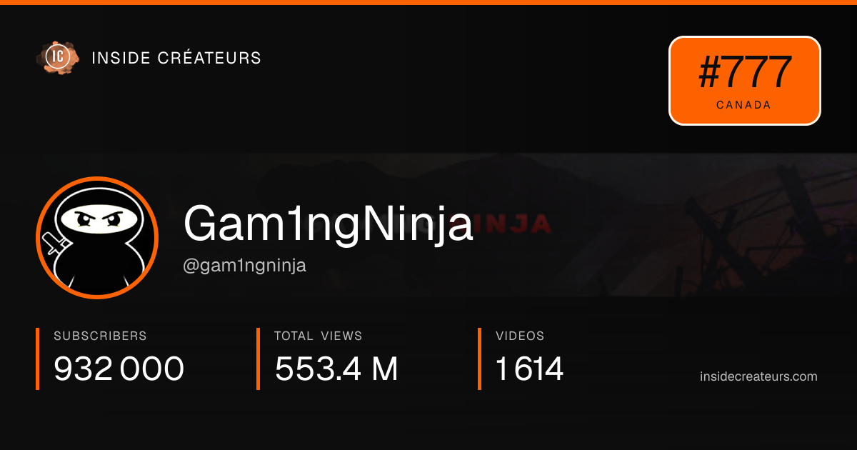 Gam1ngNinja stats card