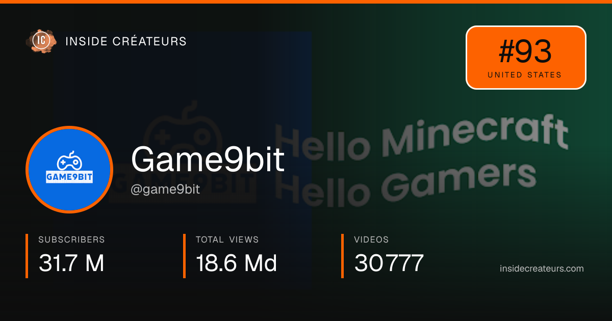 Game9bit stats card