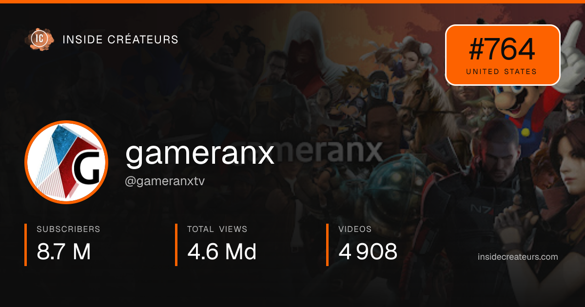gameranx stats card