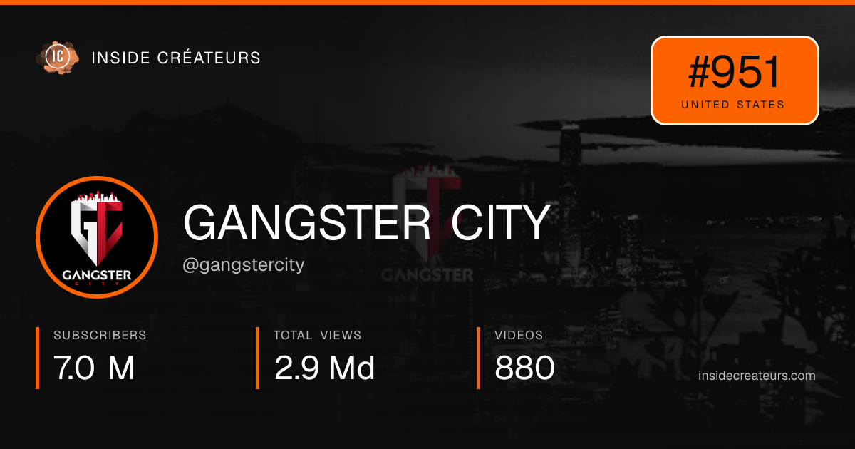 GANGSTER CITY stats card