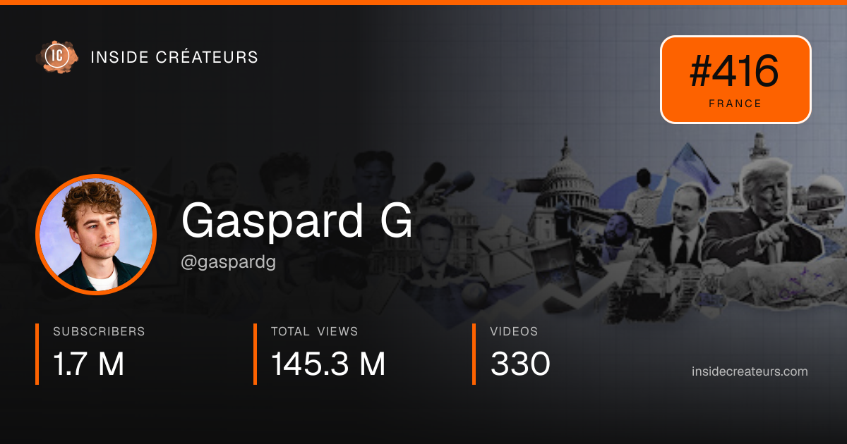 Gaspard G stats card