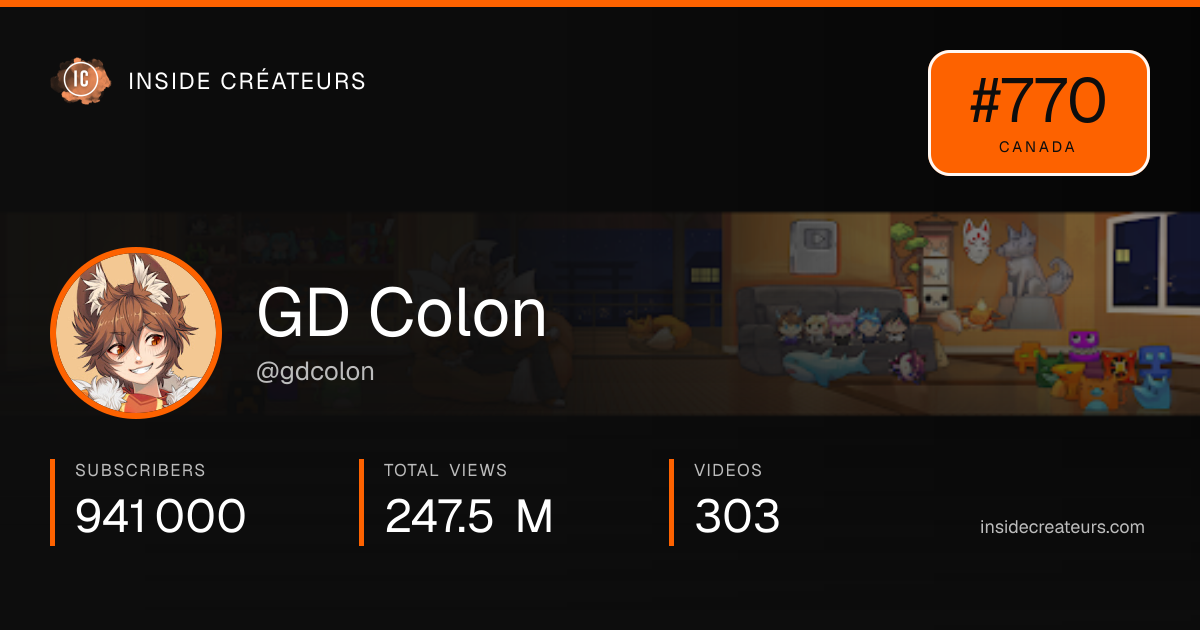GD Colon stats card