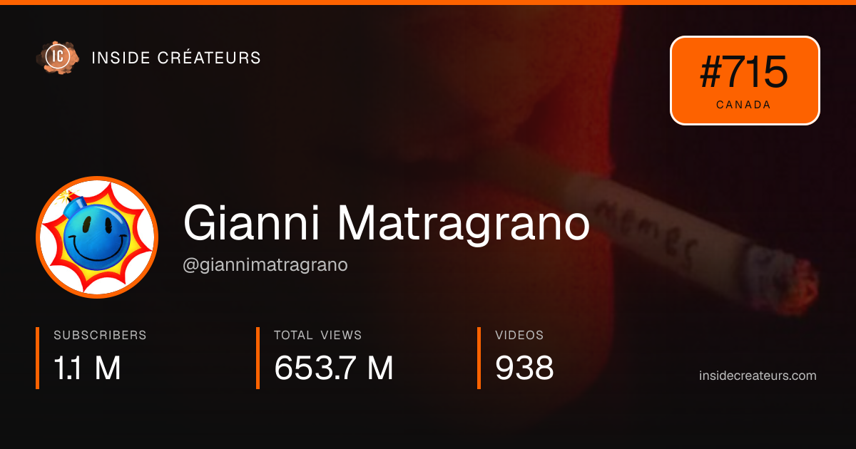 Gianni Matragrano stats card