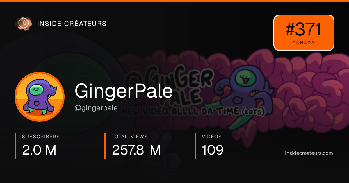 GingerPale stats card