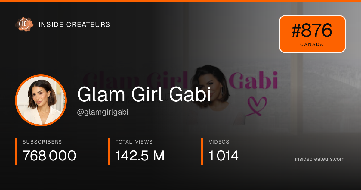 Glam Girl Gabi stats card
