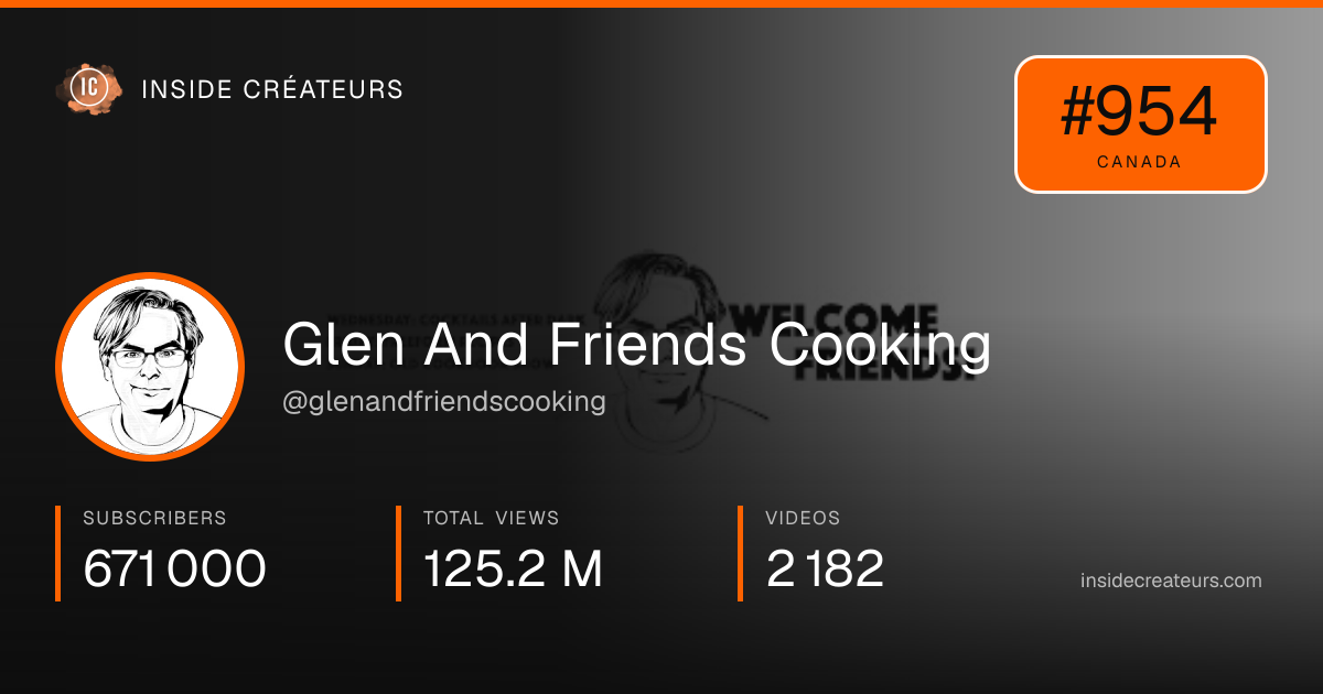 Glen And Friends Cooking stats card