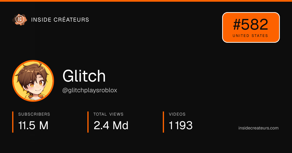 Glitch stats card