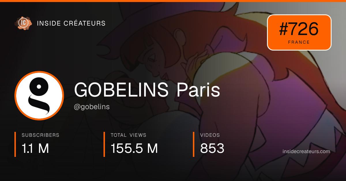 GOBELINS Paris stats card