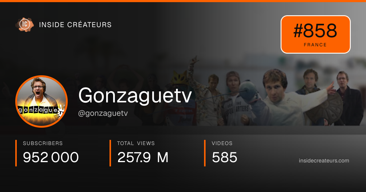 Gonzaguetv stats card