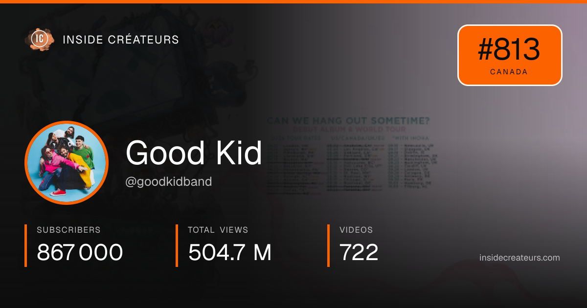 Good Kid stats card