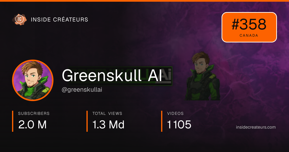 Greenskull AI stats card