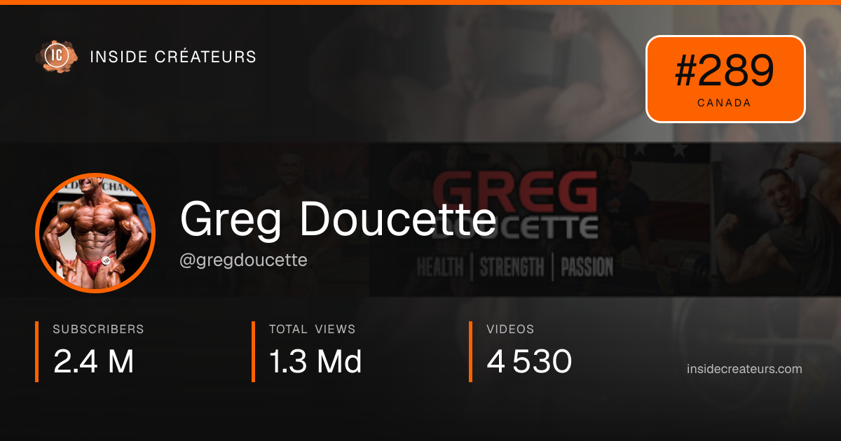 Greg Doucette stats card