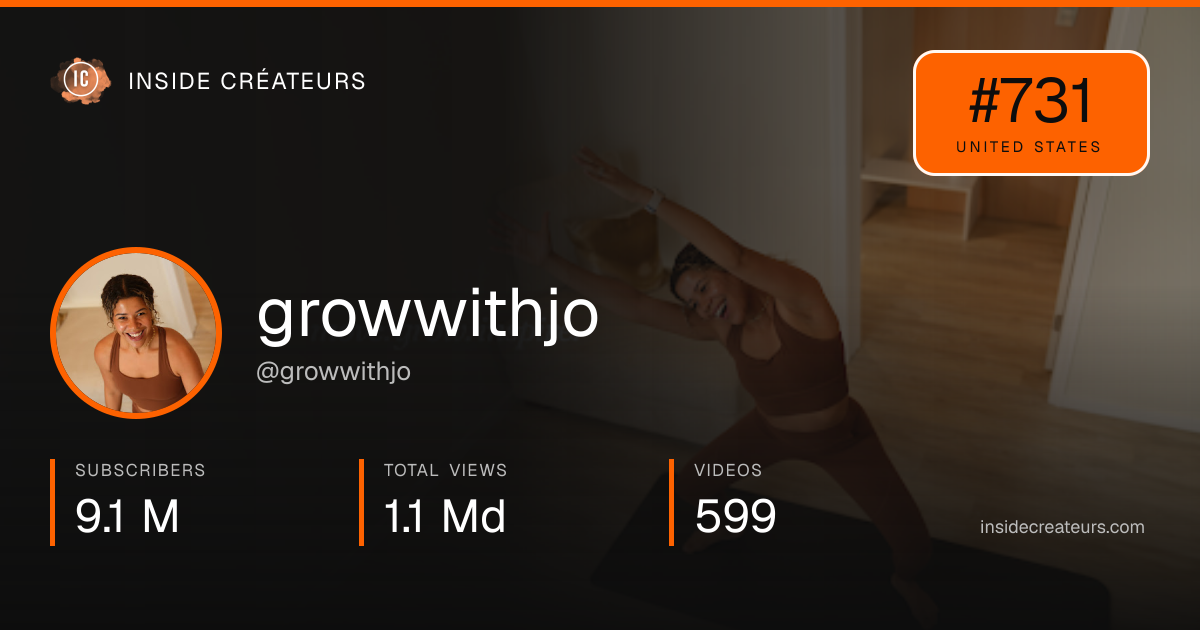 growwithjo stats card