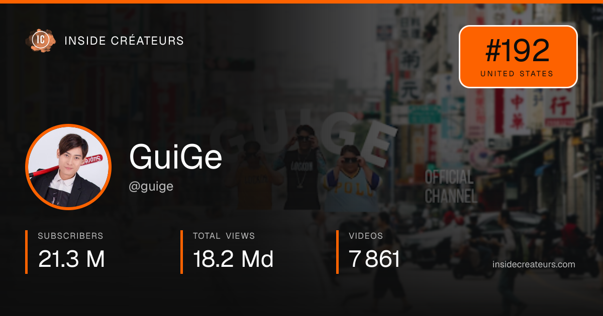 GuiGe stats card
