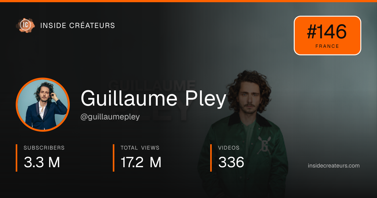 Guillaume Pley stats card