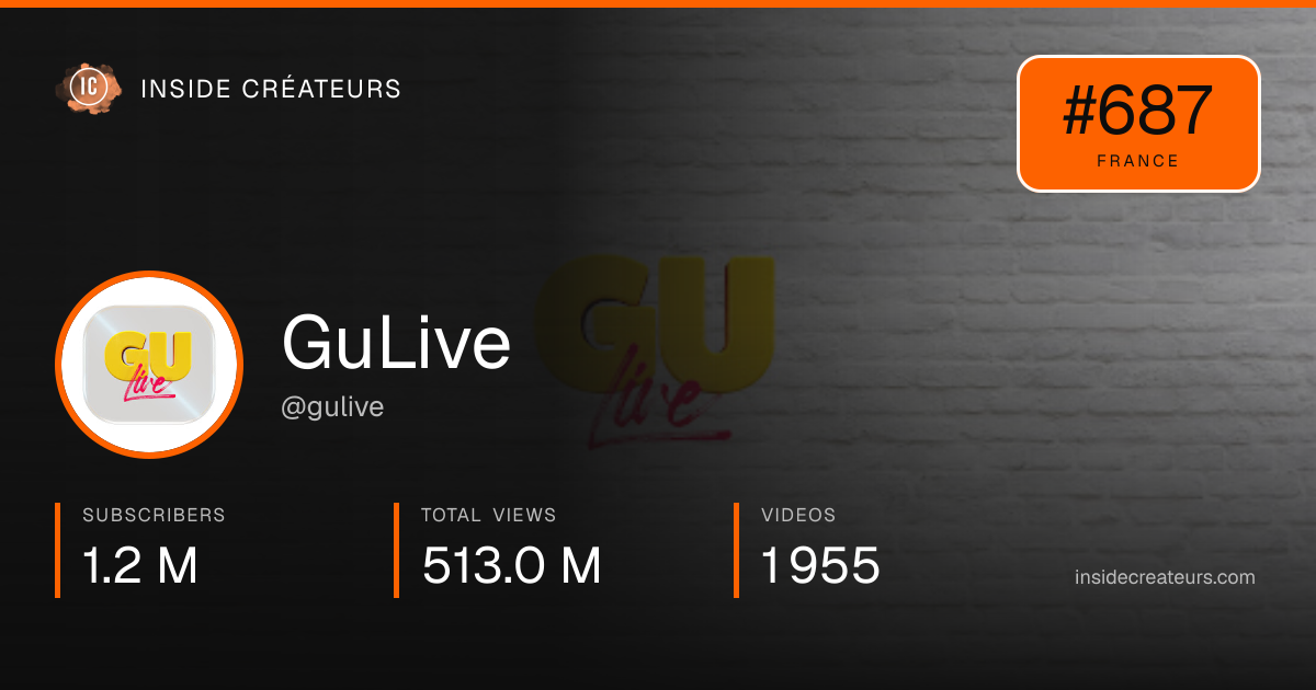 GuLive stats card