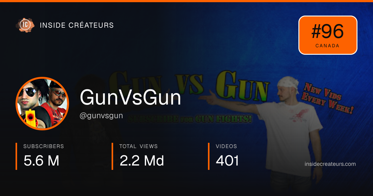 GunVsGun stats card