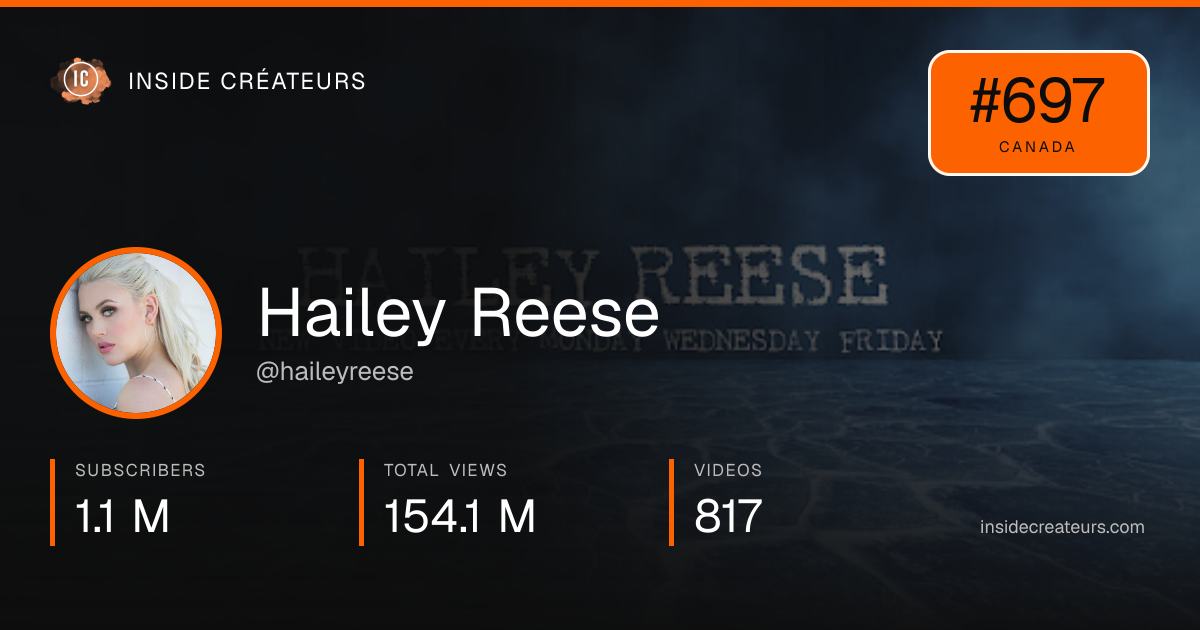 Hailey Reese stats card