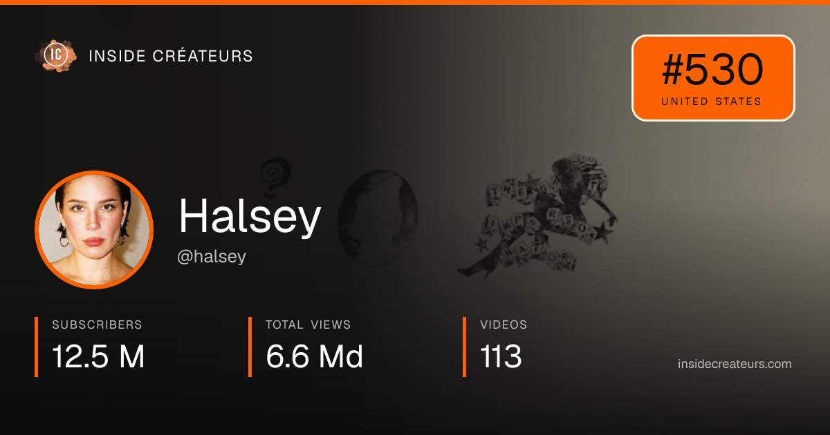 Halsey stats card