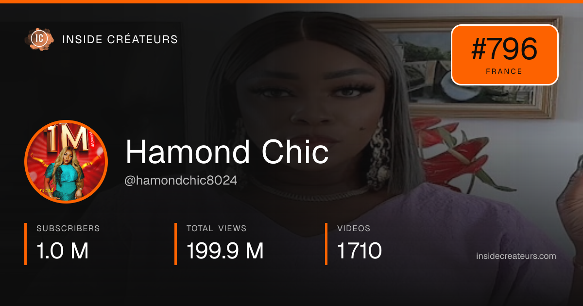 Hamond Chic stats card