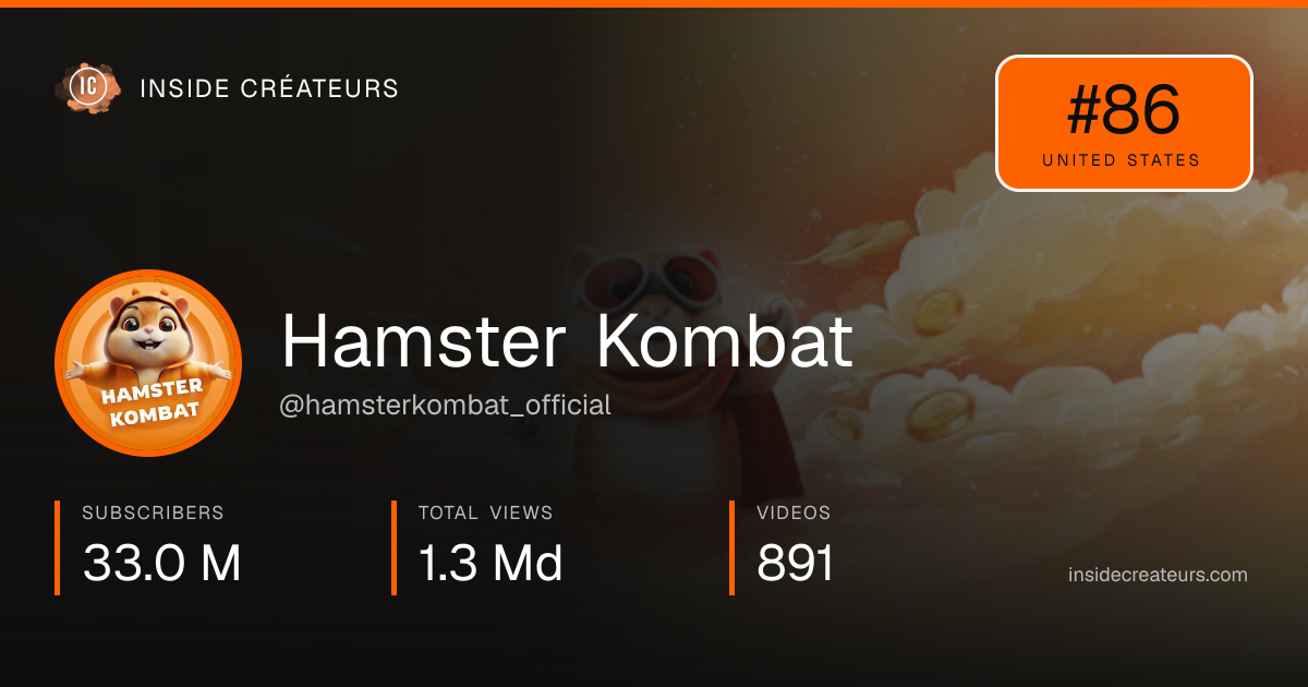 Hamster Kombat stats card
