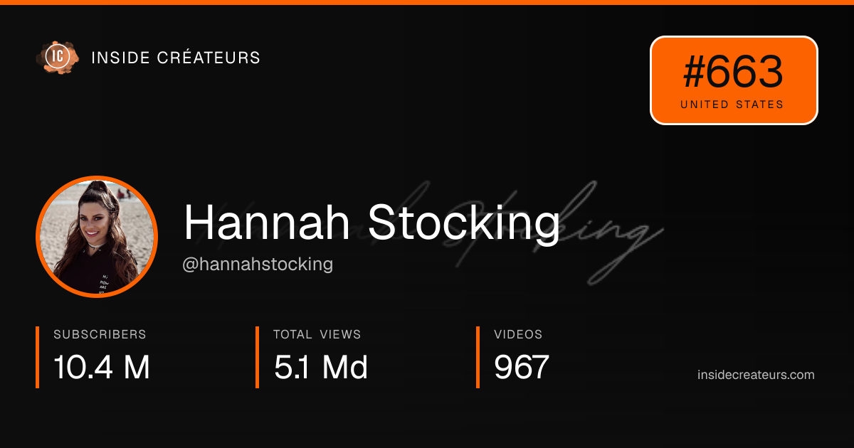 Hannah Stocking stats card
