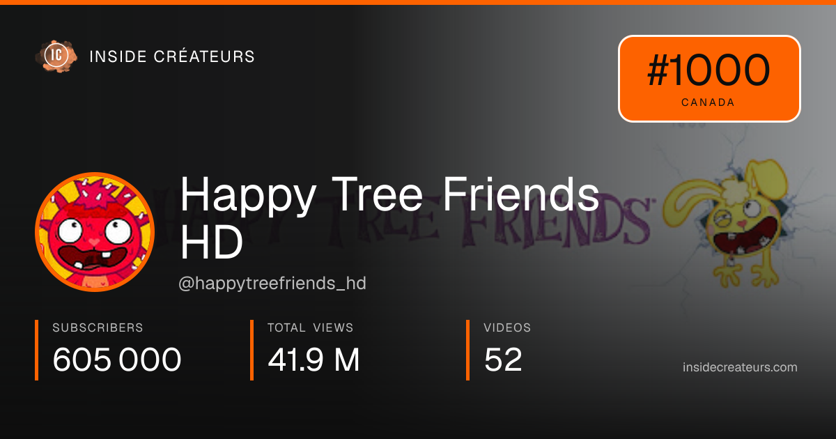 Happy Tree Friends HD stats card