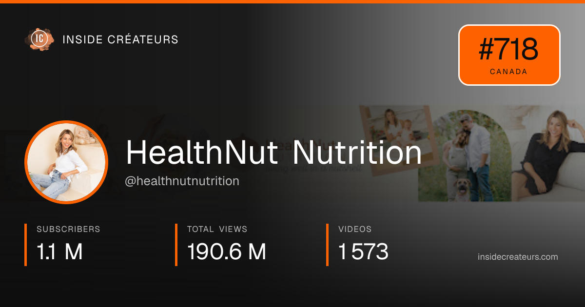 HealthNut Nutrition stats card