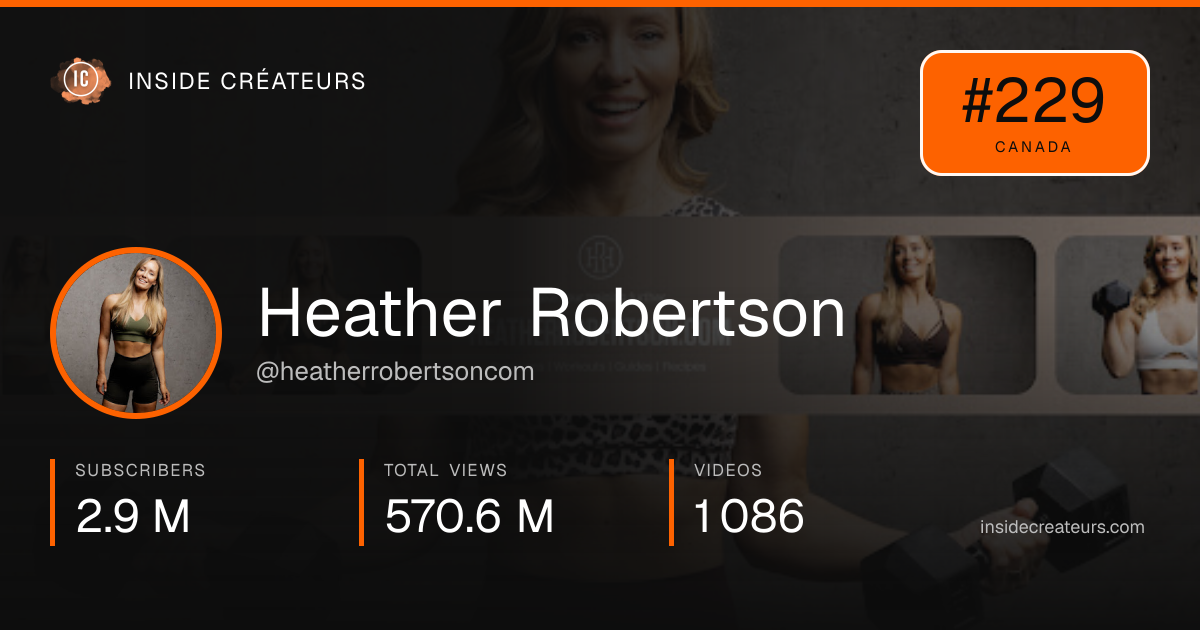 Heather Robertson stats card