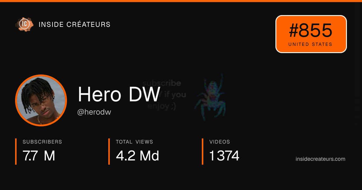 Hero DW stats card