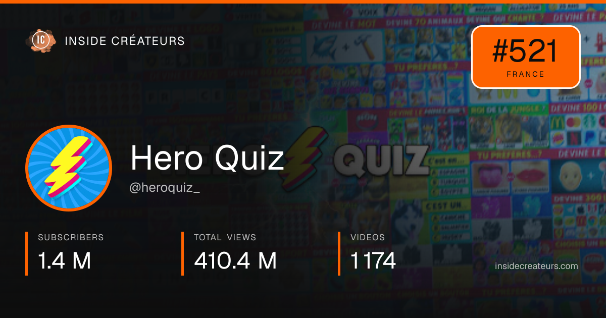 Hero Quiz stats card