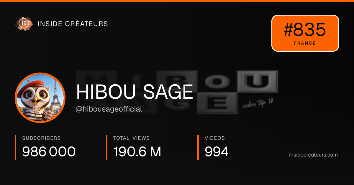 HIBOU SAGE stats card