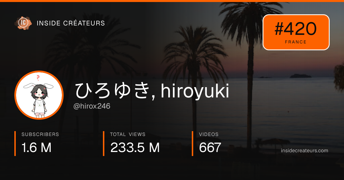 ひろゆき, hiroyuki stats card