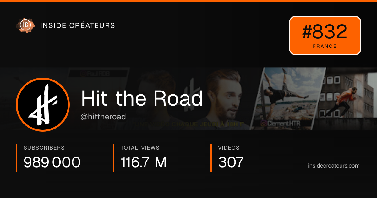 Hit the Road stats card