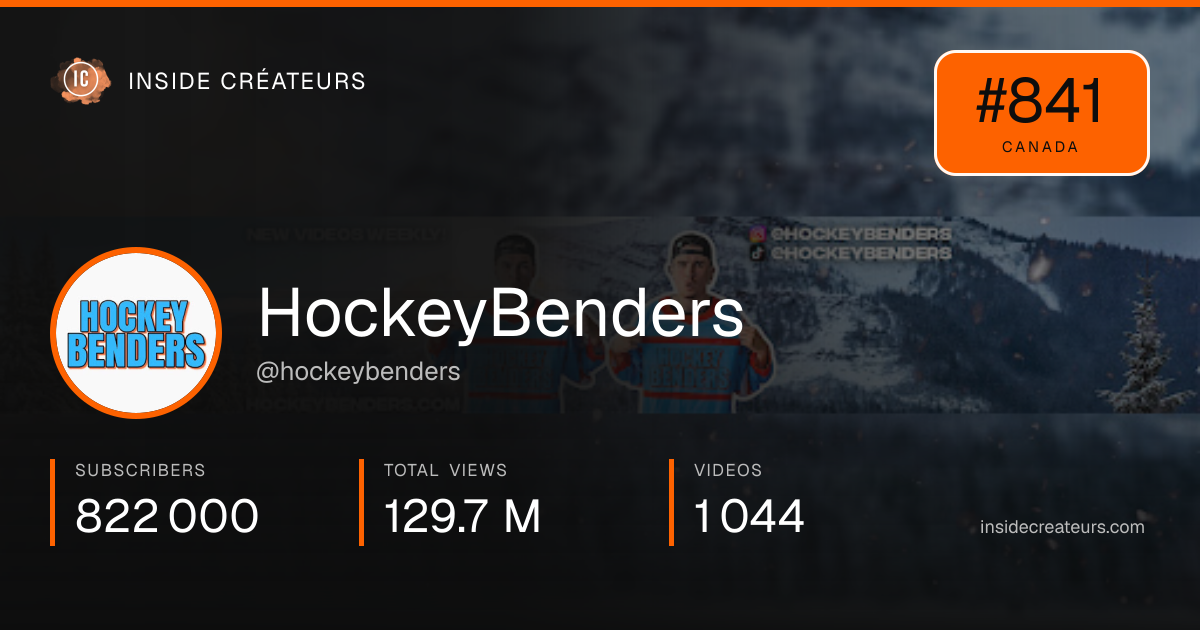 HockeyBenders stats card