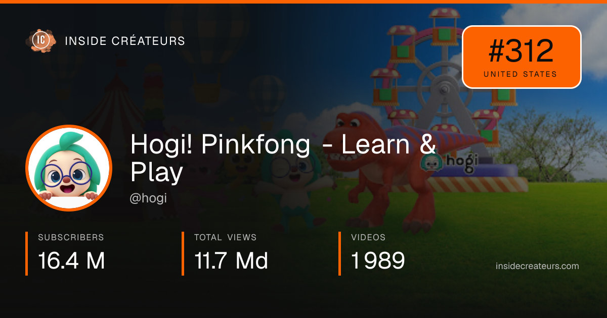 Hogi! Pinkfong - Learn & Play stats card