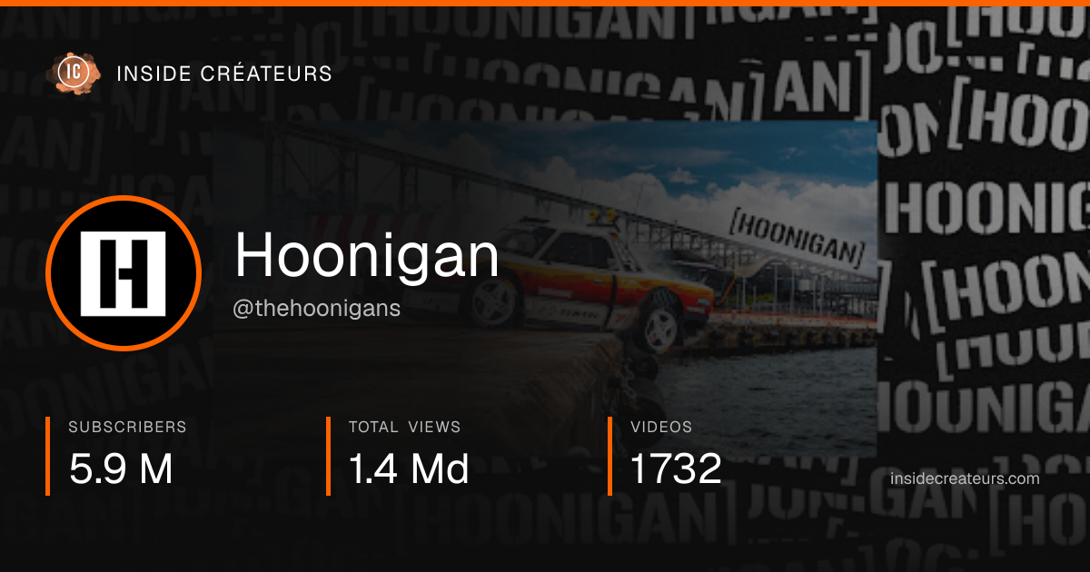 Hoonigan stats card