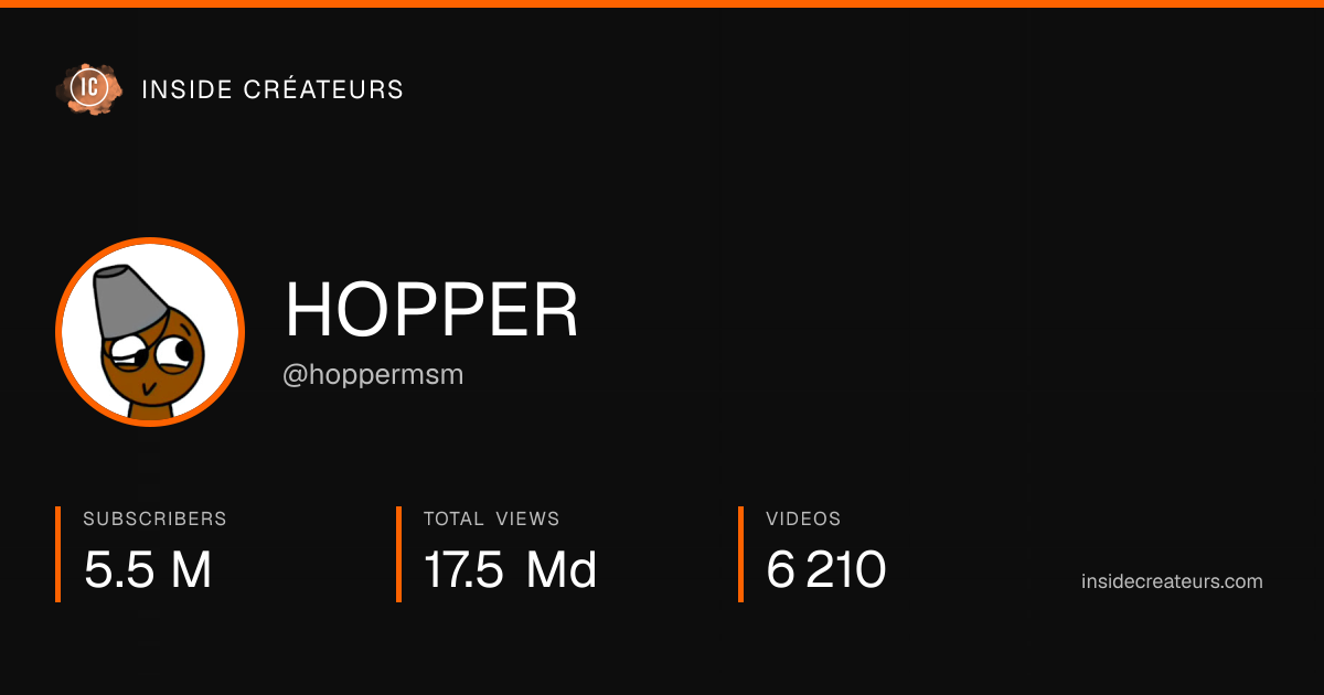 HOPPER stats card