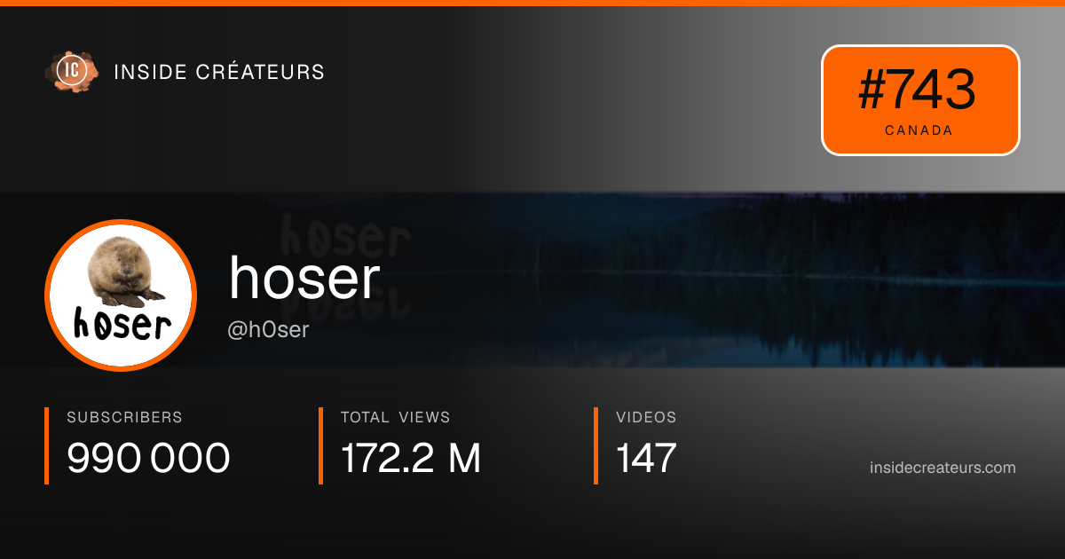 hoser stats card