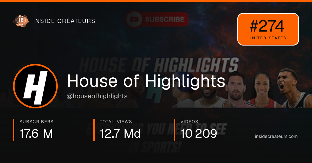 House of Highlights stats card
