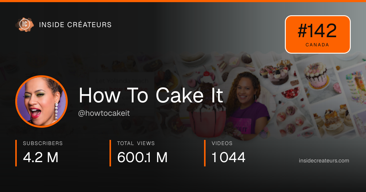 How To Cake It stats card