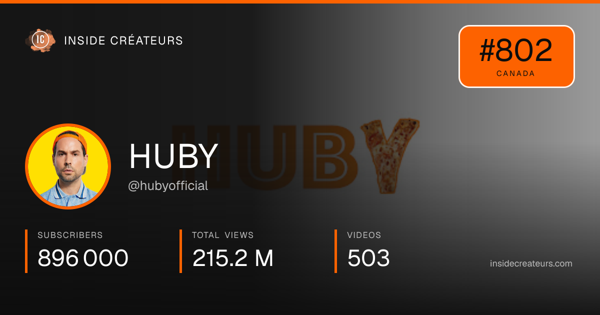 HUBY stats card