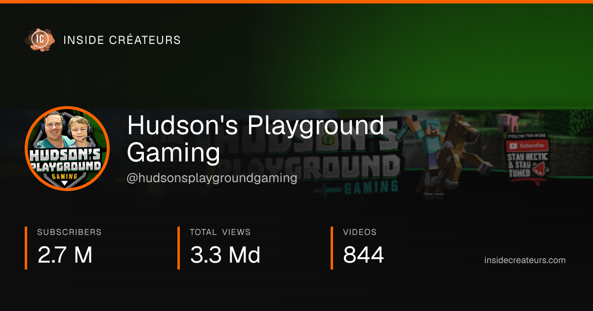 Hudson's Playground Gaming stats card