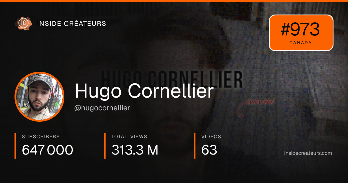 Hugo Cornellier stats card