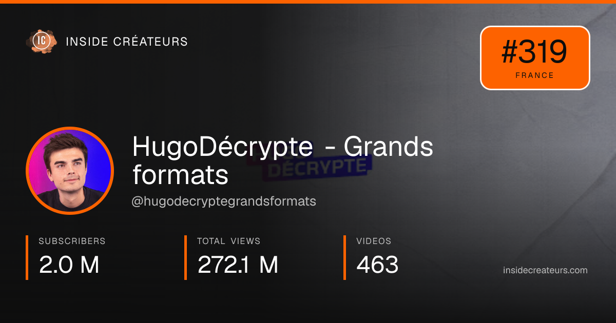 HugoDécrypte - Grands formats stats card